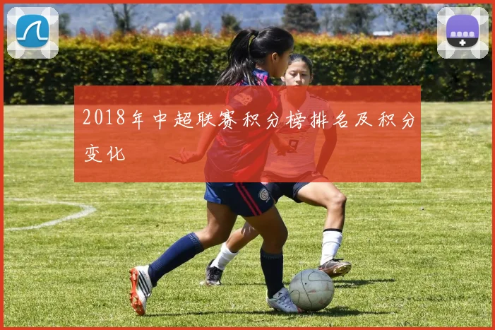 2018年中超联赛积分榜排名及积分变化